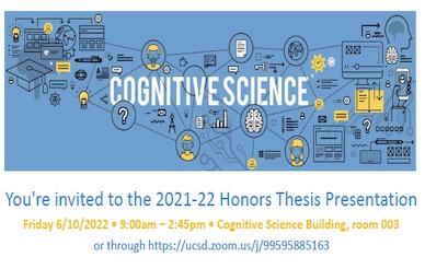 2022 Honors Thesis Presentation Schedule